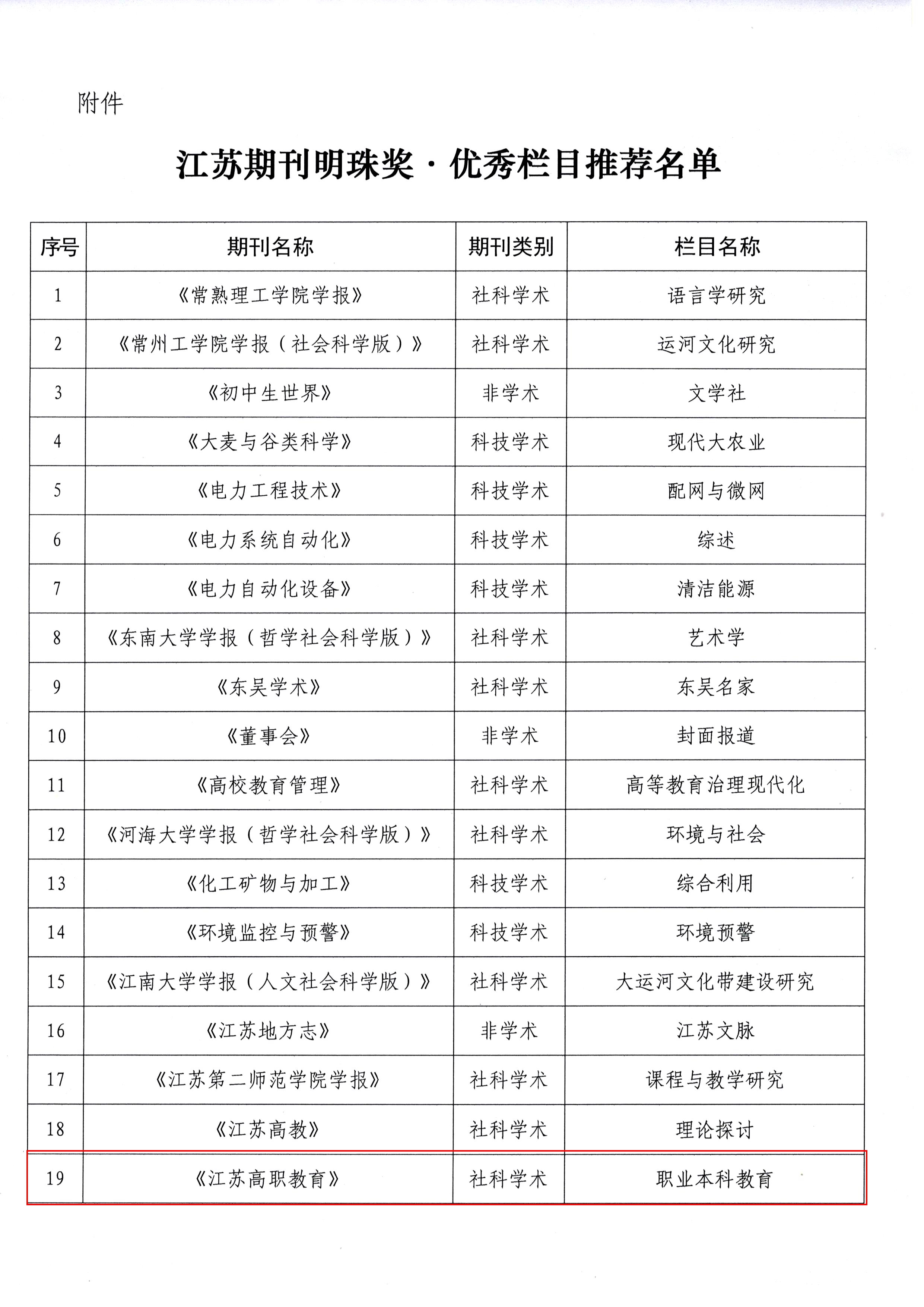 通报截图2.jpg 通报截图2.jpg